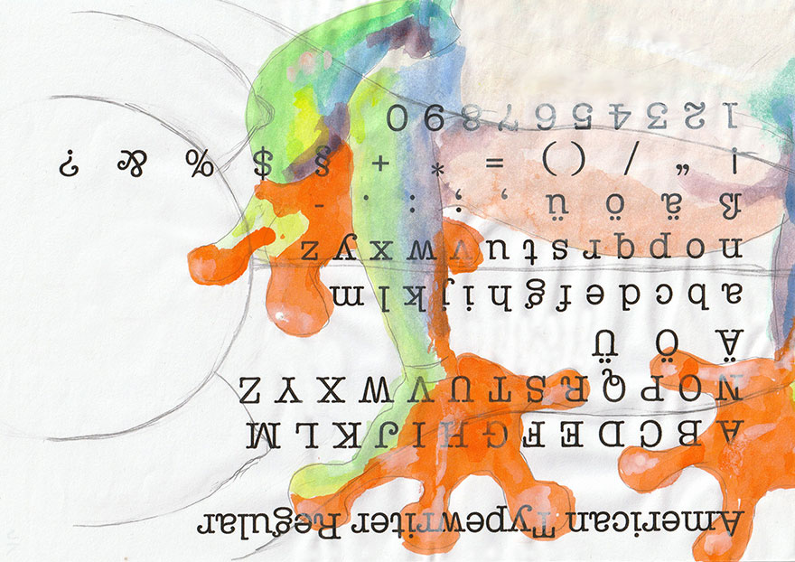 2.0 Kreative Bildideen in A5